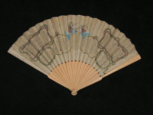 Direct digital image
