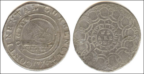Direct scan of object

