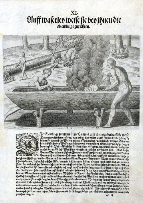 Direct scan of object

