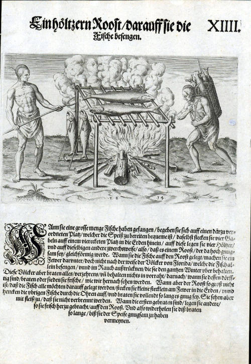Direct scan of object
