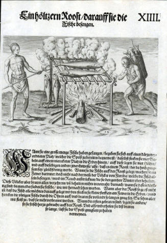 Direct scan of object
