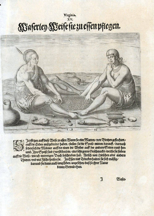 Direct scan of object
