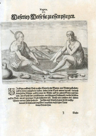 Direct scan of object
