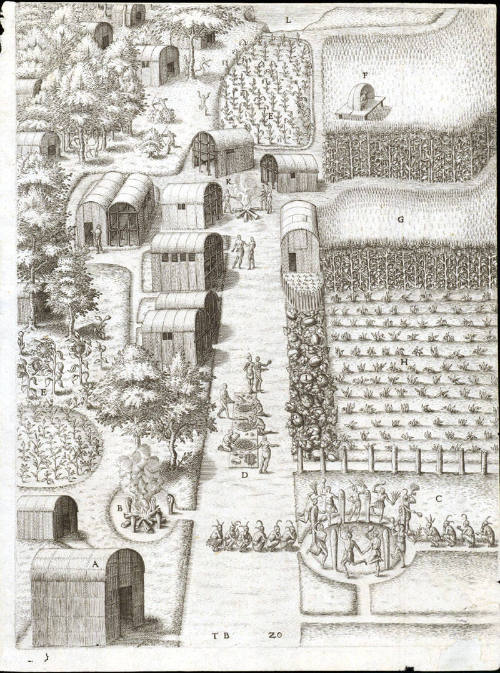 Direct scan of object
