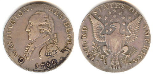 Direct scan of object

