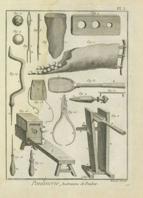 Direct scan of object
