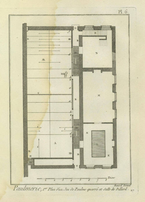 Direct scan of object
