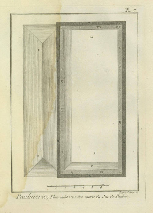 Direct scan of object
