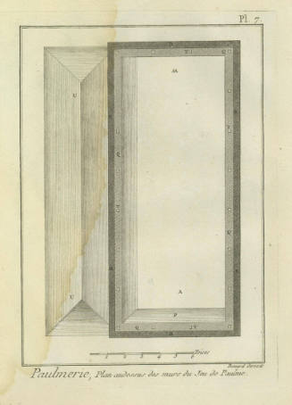Direct scan of object
