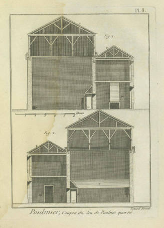 Direct scan of object
