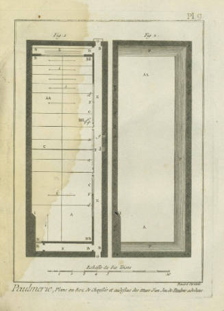 Direct scan of object
