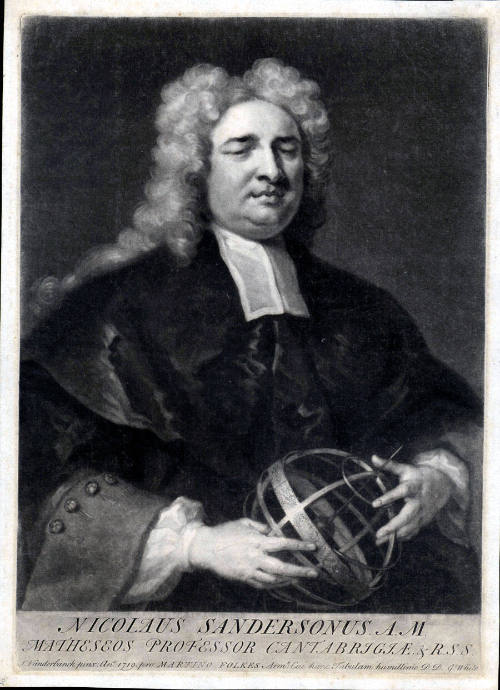 Direct scan of object
